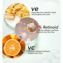 Load image into Gallery viewer, Ailke Superior Whitening Smoothen Whitening & Regenerating 2 in 1 Set.